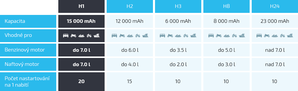h1